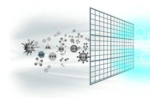 拒絕醫(yī)院手術感染的好幫手——高效過濾器 .jpg
